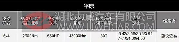 又来一波干货！美驰都力特系列166卡车桥参数呈上