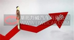 挺住！油价迎来11涨，桶又贵了