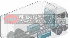 为世界可持续发展做出积极贡献 斯堪尼亚一直在