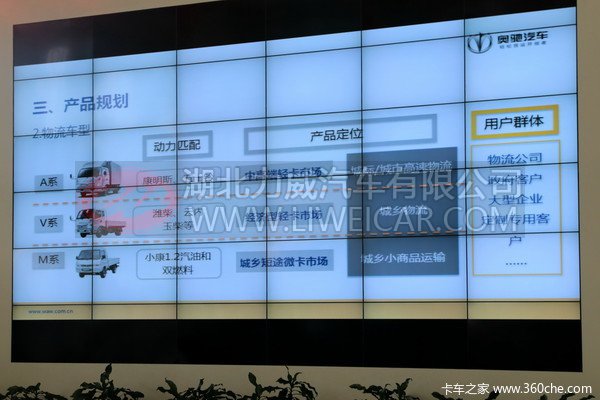 重载利器到高端轻卡 奥驰如何规划未来?