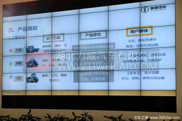 重载利器到高端轻卡 奥驰如何规划未来?