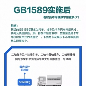 细数新法规下的卡车载重规定