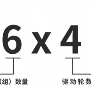 "4x2、6x4"代表什么？卡车驱动形式小科普