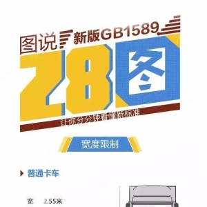 28图让新手快速看懂新版GB1589